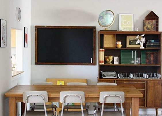 Supportive Learning Environment